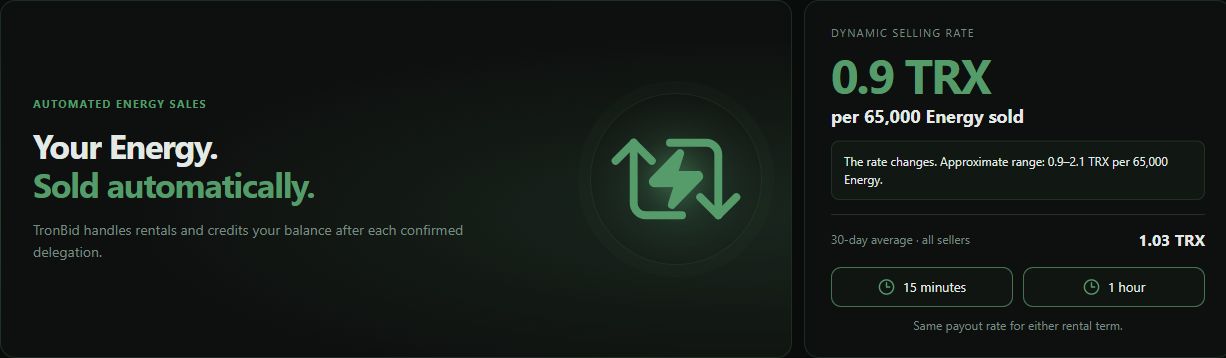 TronBid Automatic Seller: automatic Energy sales and the dynamic selling-rate card.