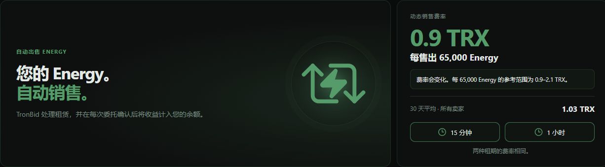 TronBid 自动销售:能量销售与动态费率卡片。